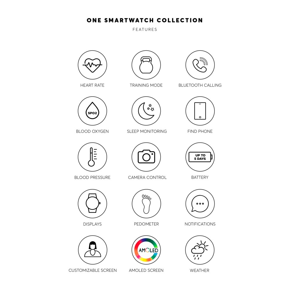 Smartwatch One Mini Bicolor Links OSW0025BL51D