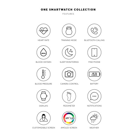 Smartwatch One Mini Spark Bicolor Links OSW9810BL51L