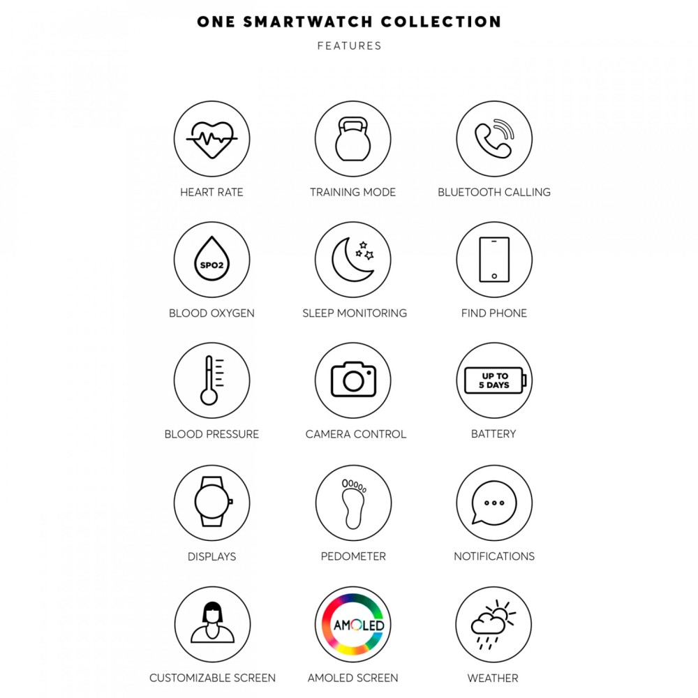 Smartwatch One Mini Spark Rose Gold Mesh OSW9810RM51L