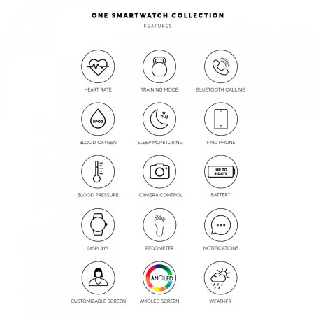 Box One Senhora Mini Spark Rose Gold OSW9859RR52L